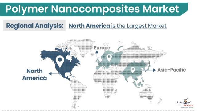 Polymer-Nanocomposites-Market-Regional-Insights